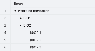 Навигатор и настройки