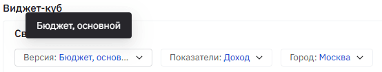 Измерения