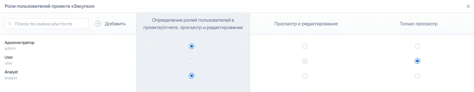 Проекты