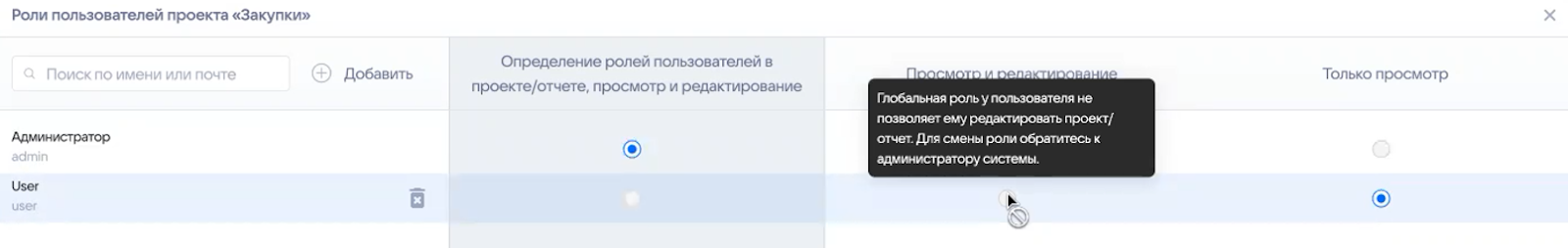 Проекты