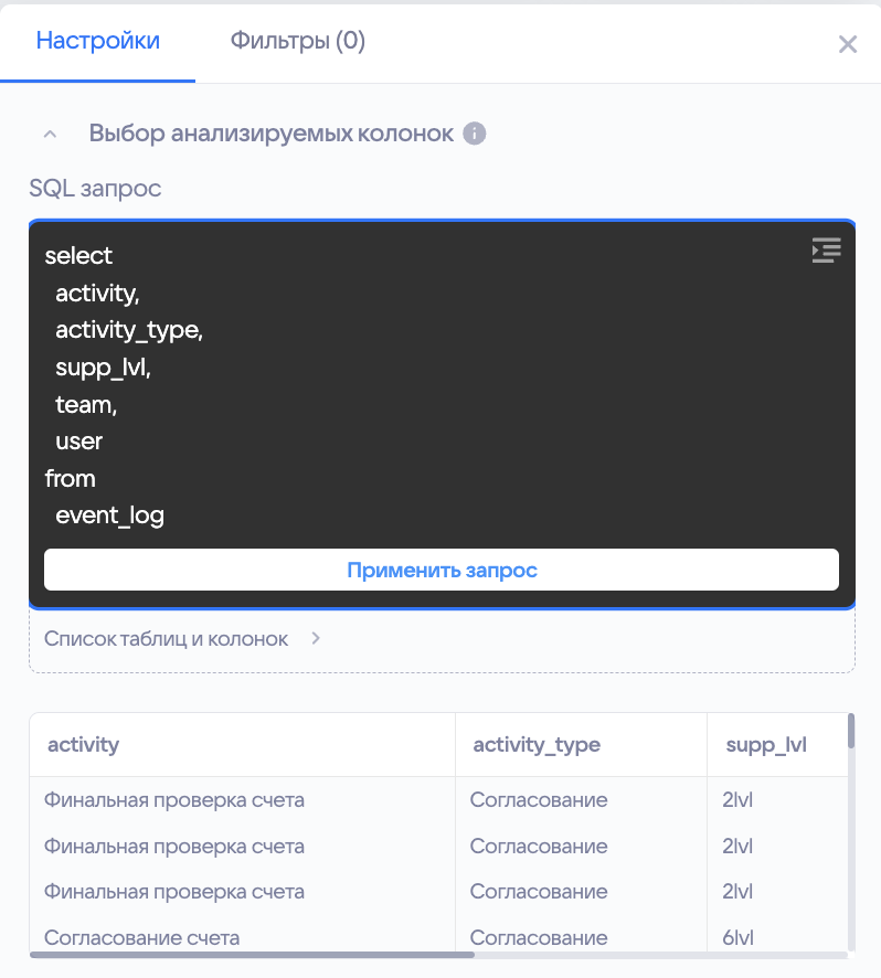Отчёты