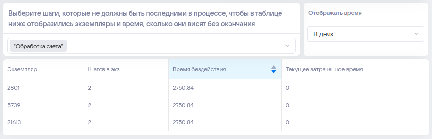 Шаблоны - предопределённые страницы отчёта