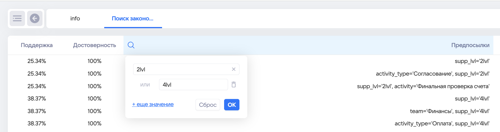 Шаблоны - предопределённые страницы отчёта