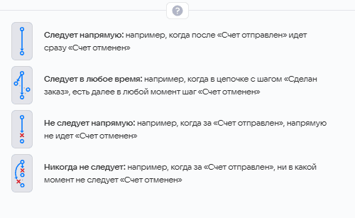 Фильтрация