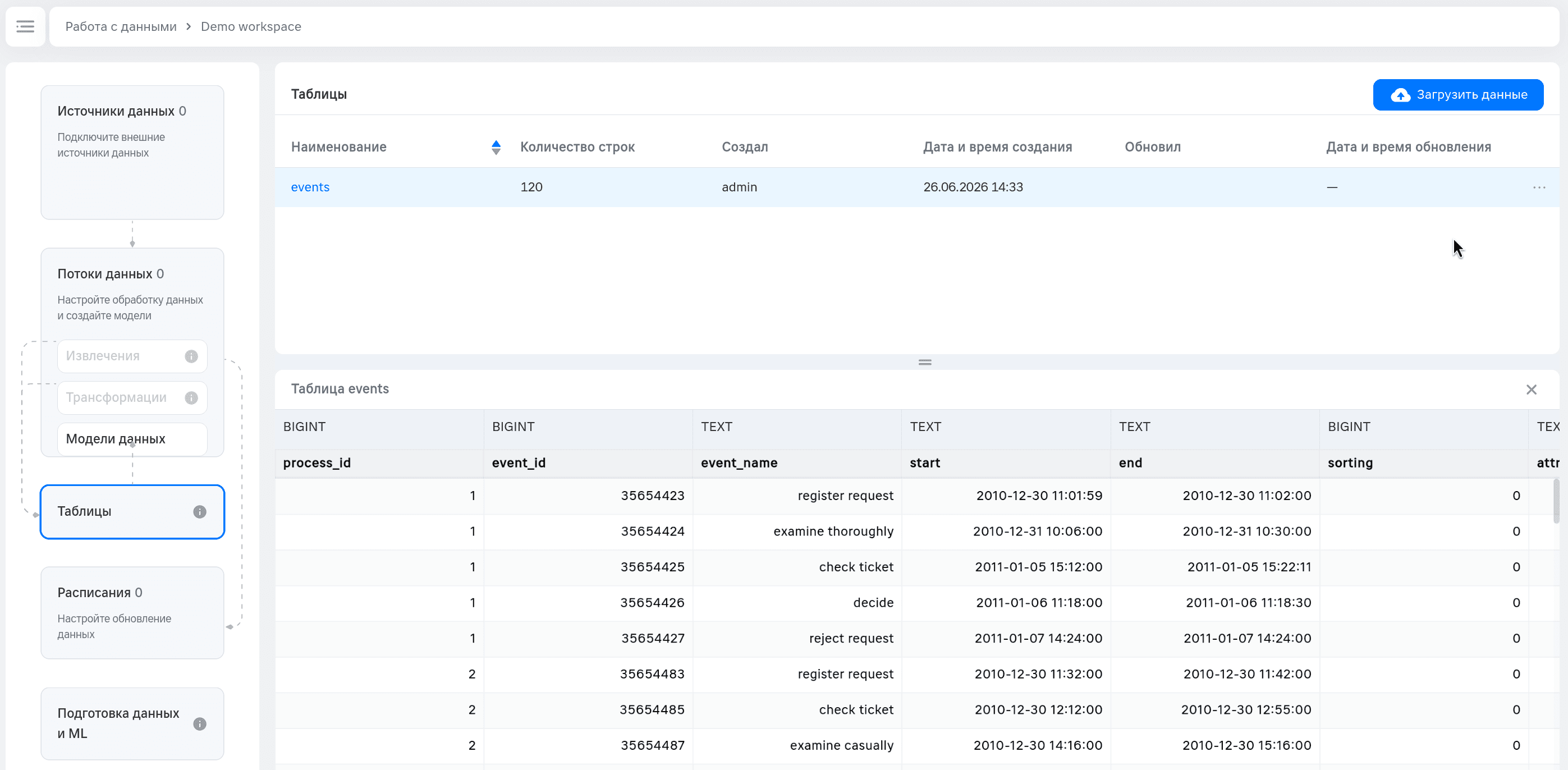 Загрузка данных Excel (XLSX, XLS, ODS)