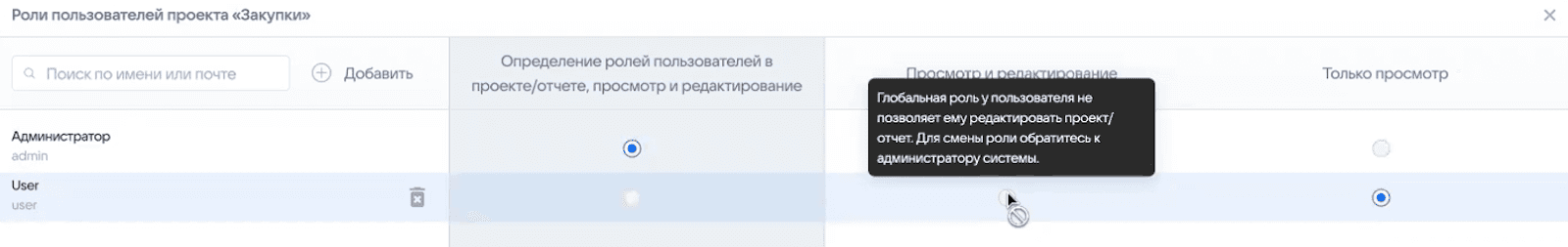 Проекты