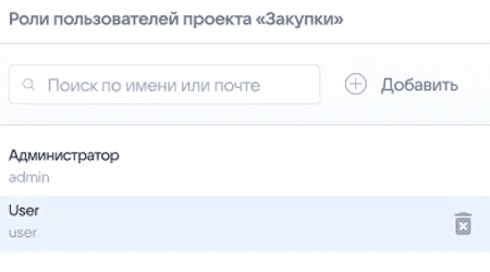 Проекты