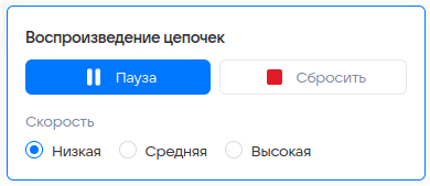 Отчёты