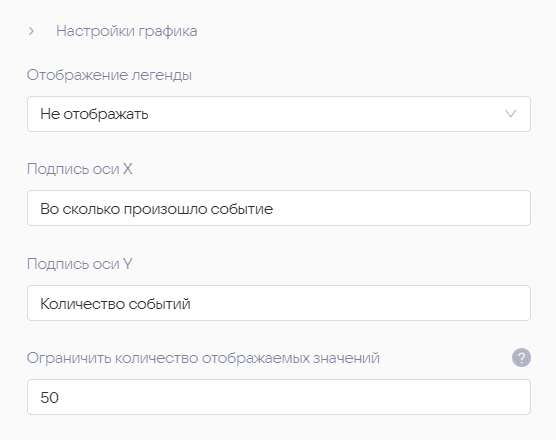 Отчёты