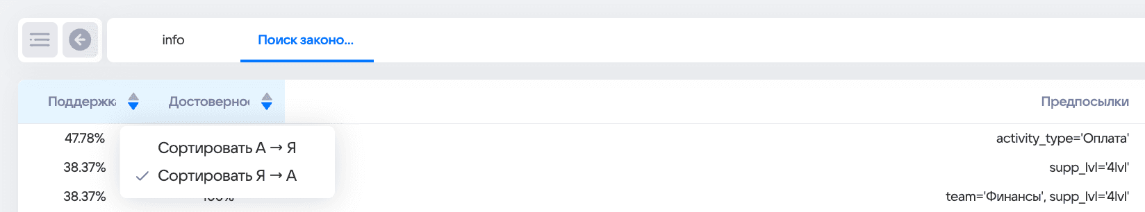 Отчёты