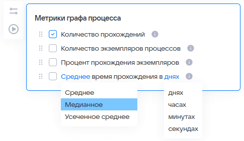 Отчёты