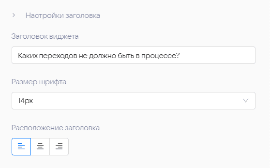 Отчёты