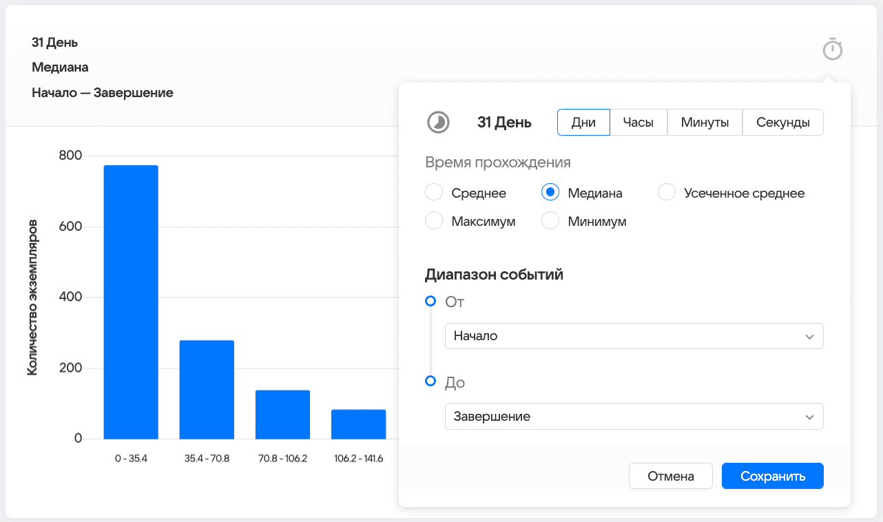 Отчёты