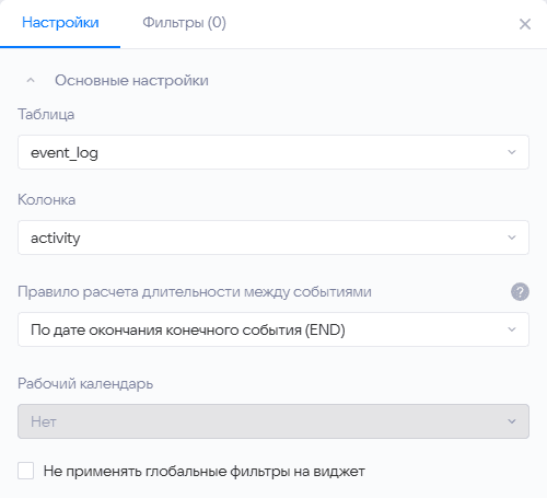 Отчёты