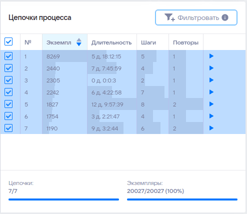 Отчёты