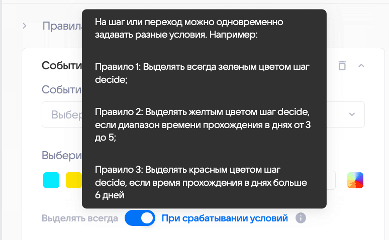 Отчёты