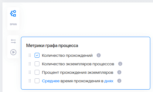 Отчёты