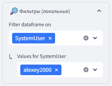 Просмотр данных
