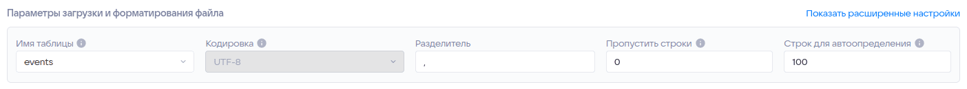 Загрузка данных из файлов