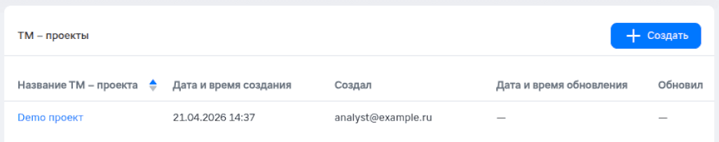 Управление проектами через рабочую область