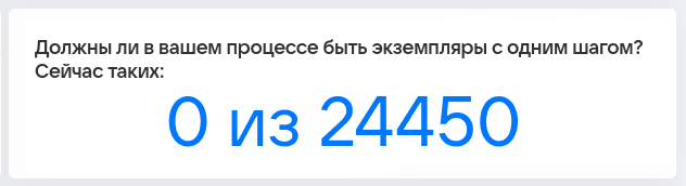 Шаблоны - предопределённые страницы отчёта