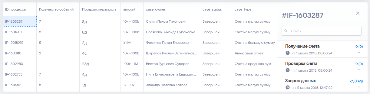 Шаблоны - предопределённые страницы отчёта