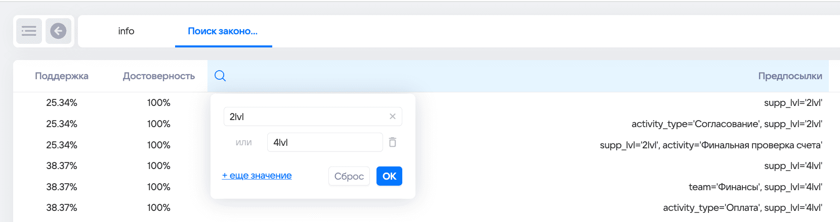 Шаблоны - предопределённые страницы отчёта