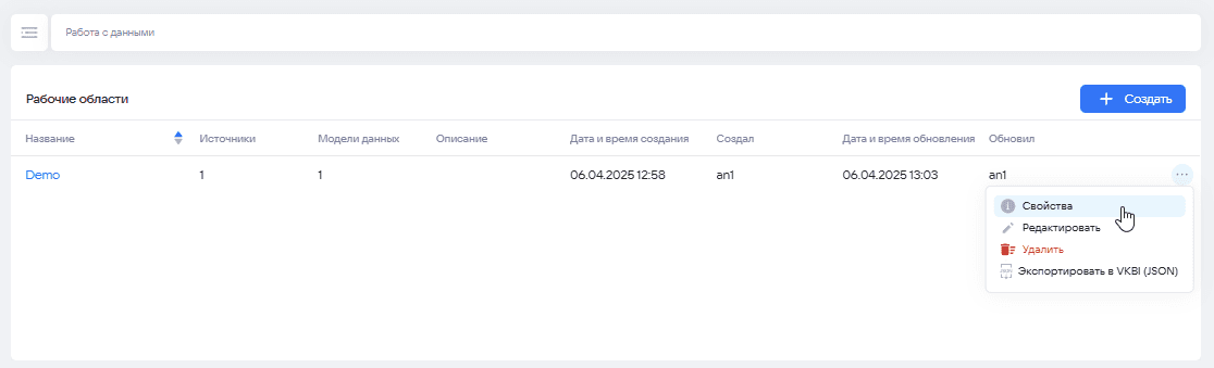 Администрирование пользователей