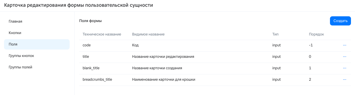 Карточка редактирования формы: Поля