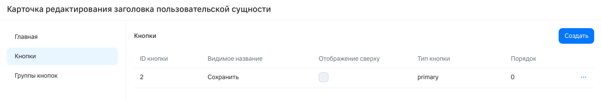 Карточка редактирования заголовка: Кнопки