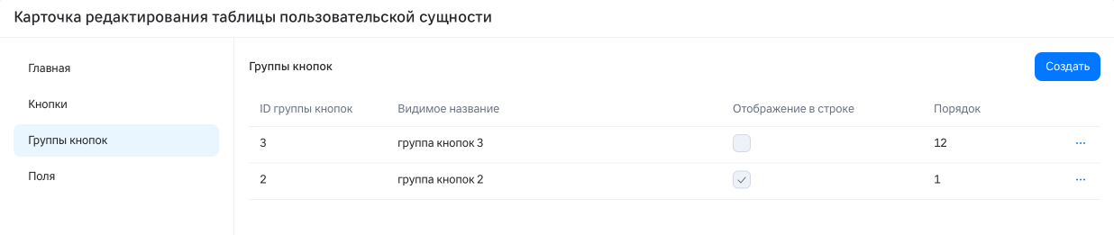 Карточка редактирования таблицы: Группы кнопок