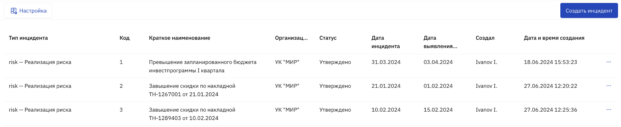 Инцидент