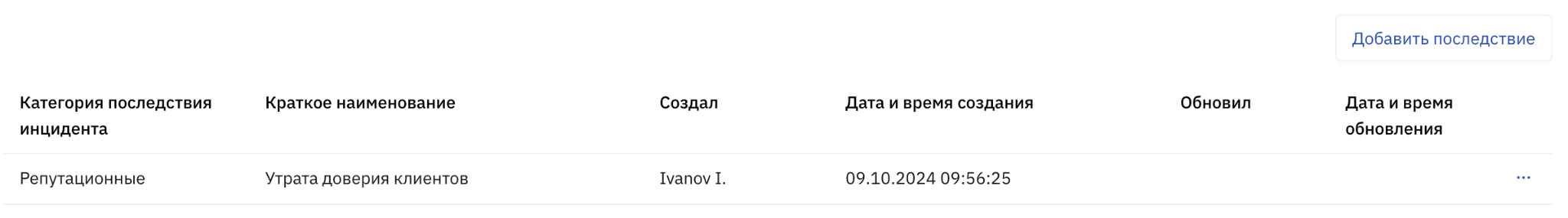 Инцидент
