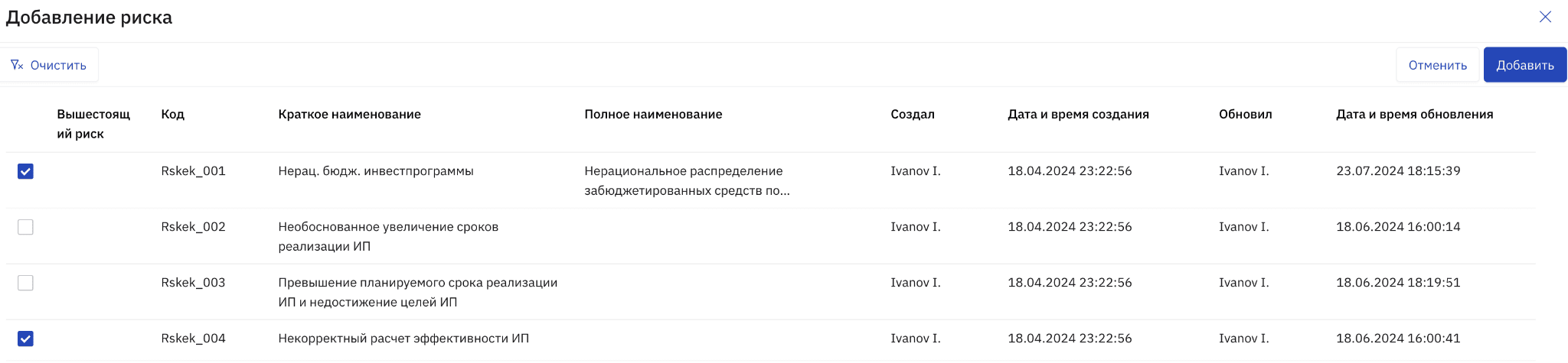 КИР
