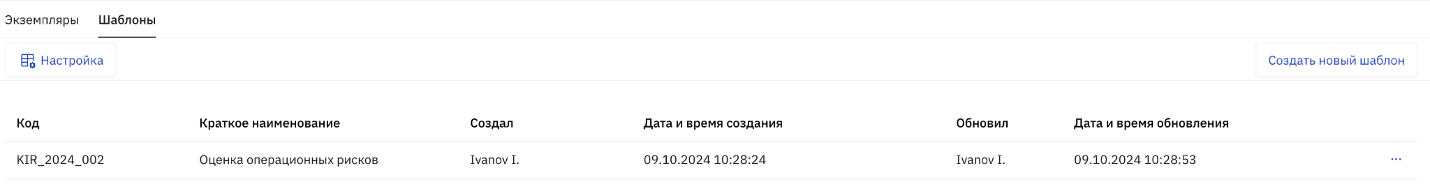 КИР