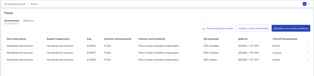 Риски