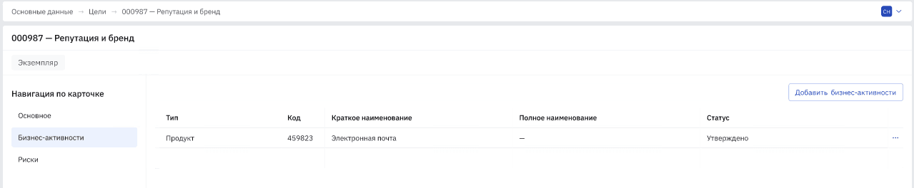 Цели