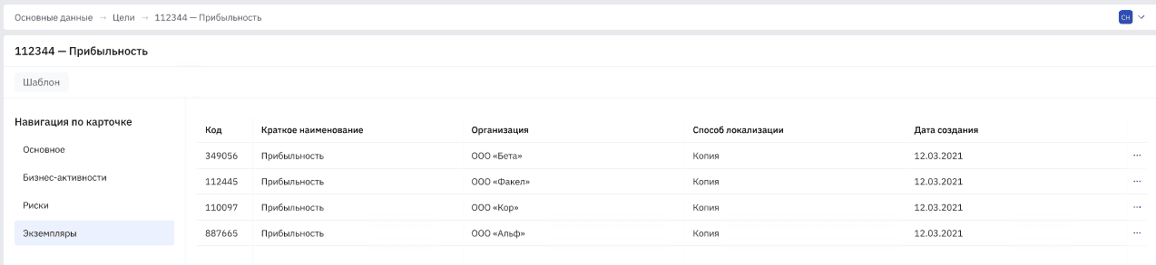 Цели